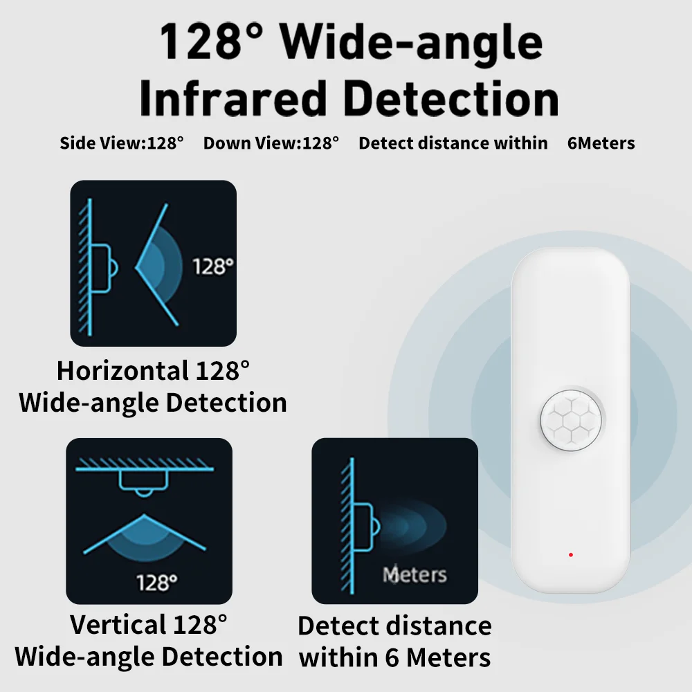 1~3pcs Tuya WiFi Motion Sensor - огляд і ціна Smart Home Wiser
