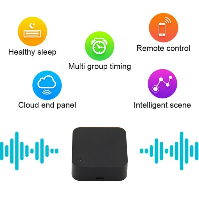 Tuya Zigbee 3.0 Smart IR Remot - огляд і ціна Universal Remote Smart Home
