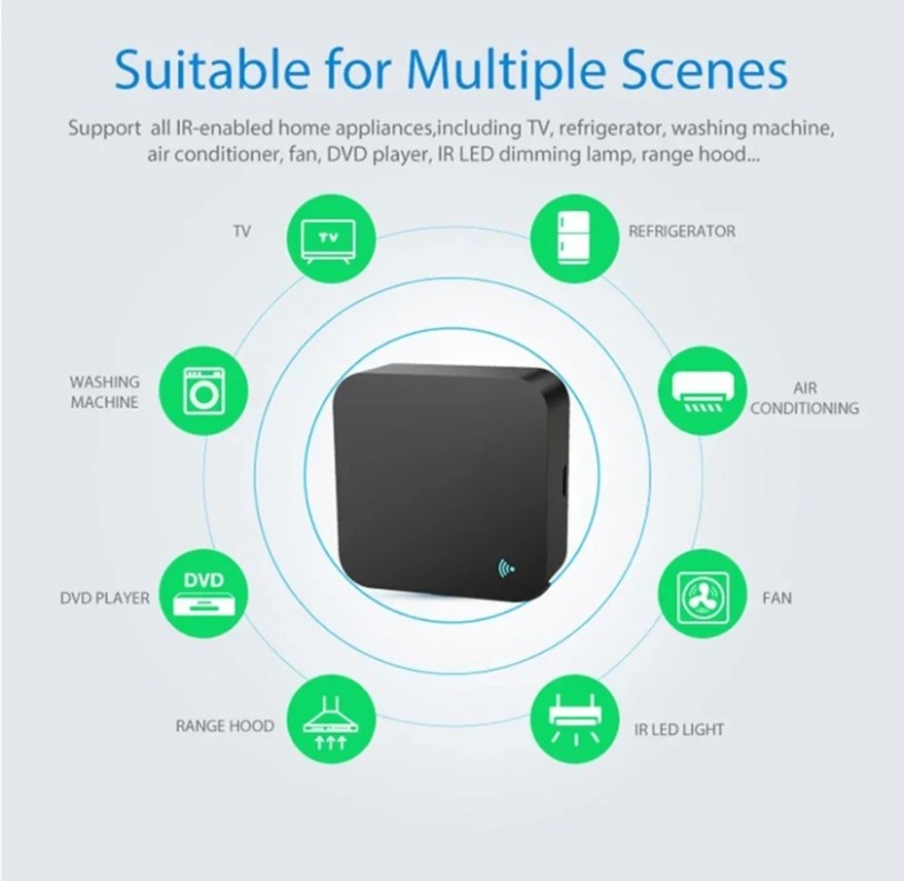 Tuya Zigbee 3.0 Smart IR Remot - огляд і ціна Universal Remote Smart Home