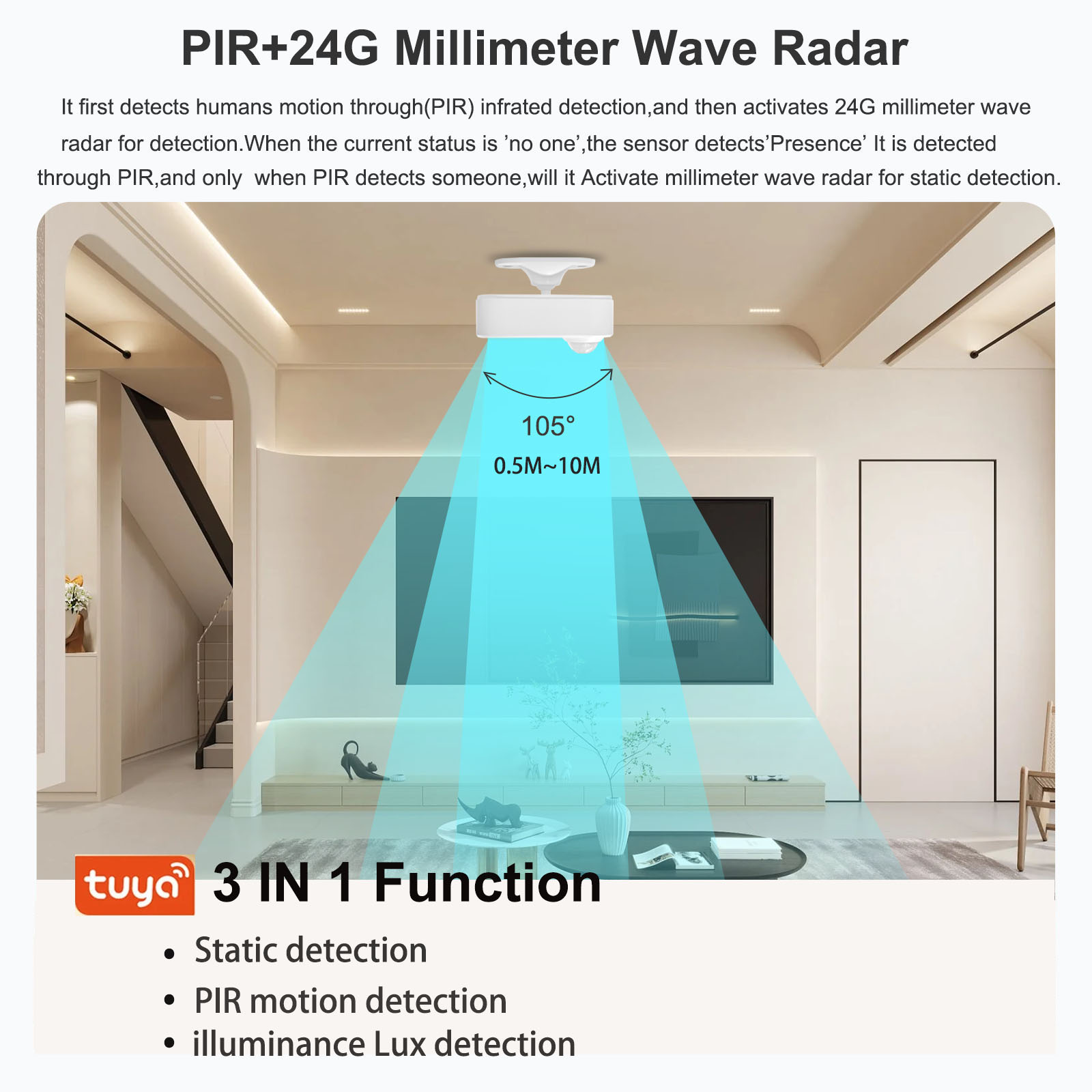 Tuya Zigbee Human Presence Sen - огляд і ціна Smart Home Wiser