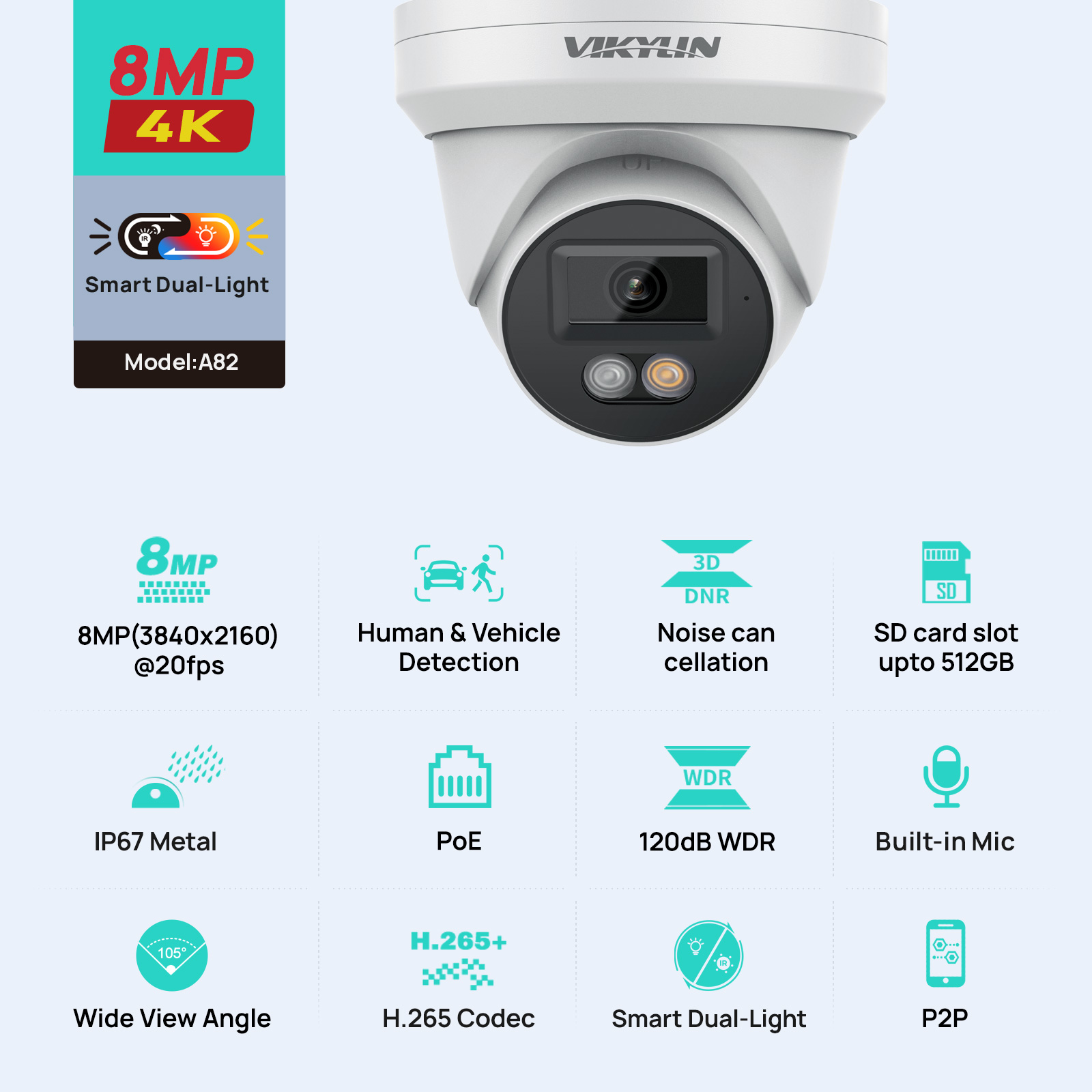 VIKYLIN 8MP IP Security Camera - огляд і ціна Smart Home Microsoft
