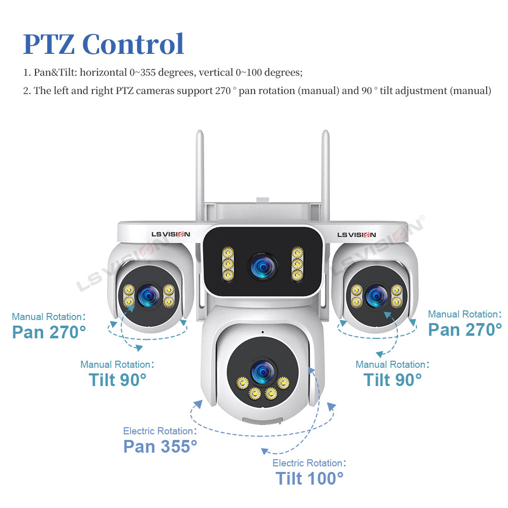 LS VISION Four Screen Outdoor  - огляд і ціна Smart Home Camera Ezviz