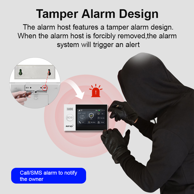 PGST 2G WiFi Alarm System Kit  - огляд і ціна Smart Home Wiser