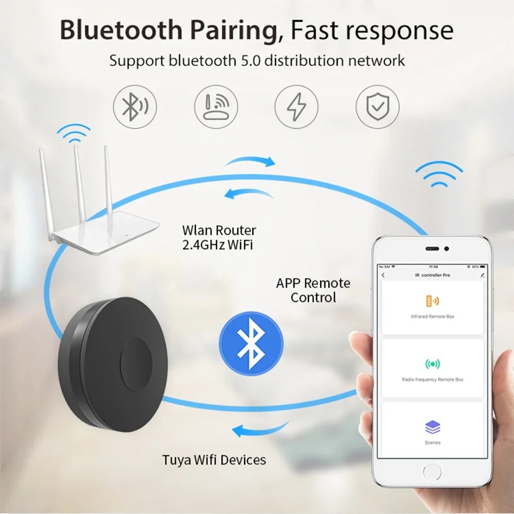 Tuya Smart Wifi RF IR Remote C - огляд і ціна Universal Remote Smart Home