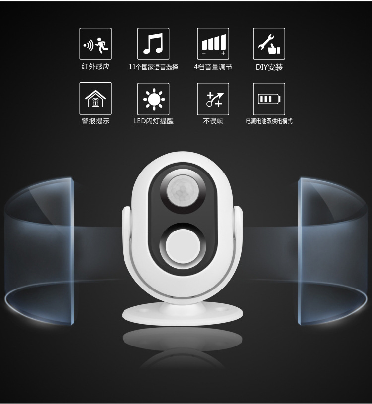Wireless Alarm Guest Welcome C - огляд і ціна Wireless Door Sensor